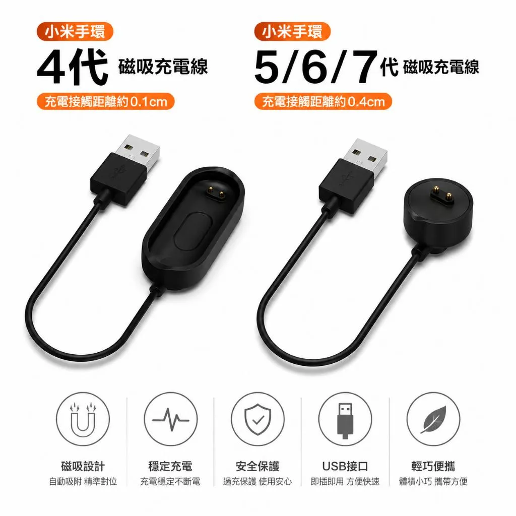 小米 Xiaomi 手環4 手環5 手環6 手環7 磁吸充電線 USB充電線 全新品 拆機品【ET手機倉庫】