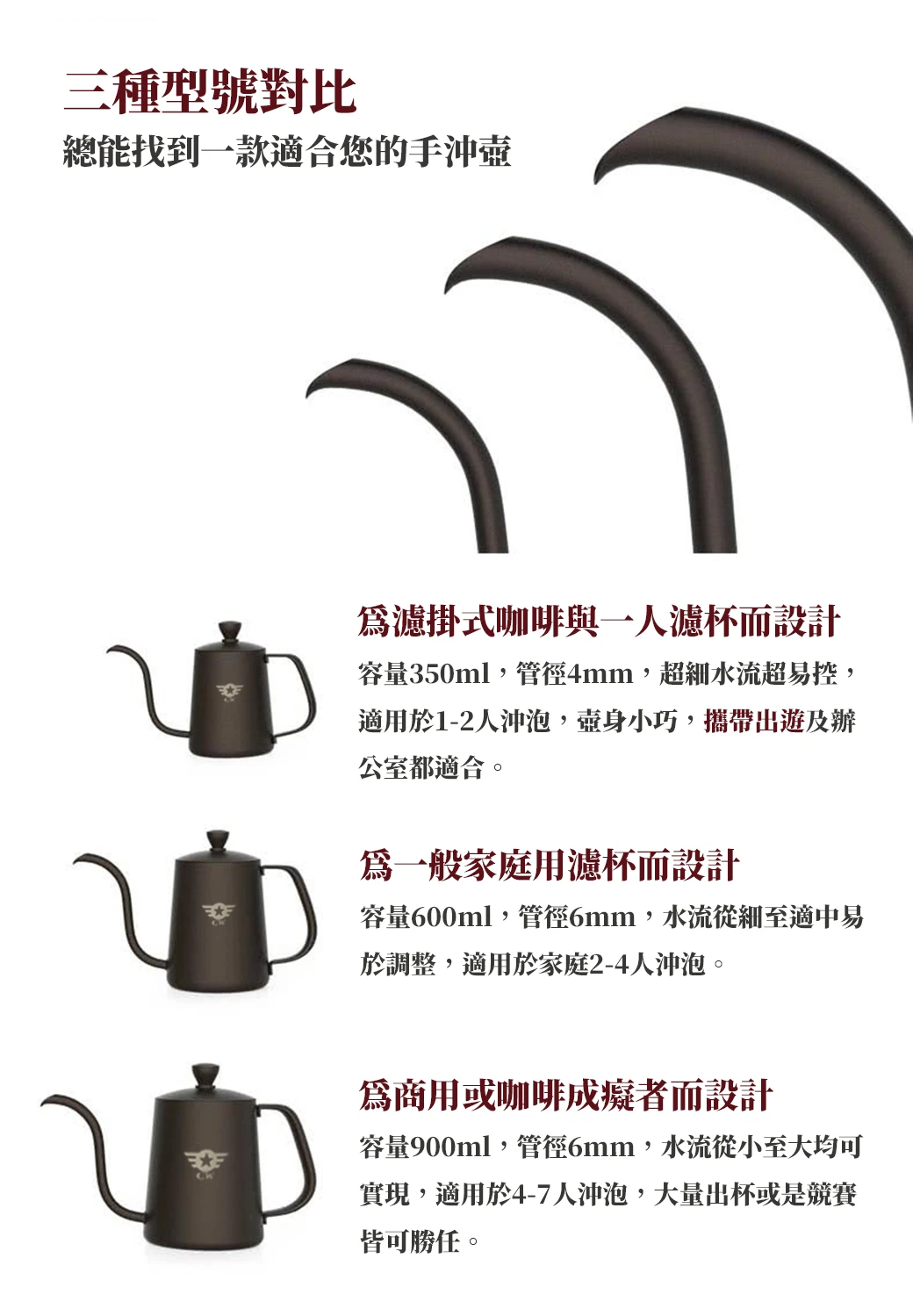 CW 不鏽鋼手沖壺900ml｜控水精準細口壺｜咖啡手沖必備福庫大地Huku