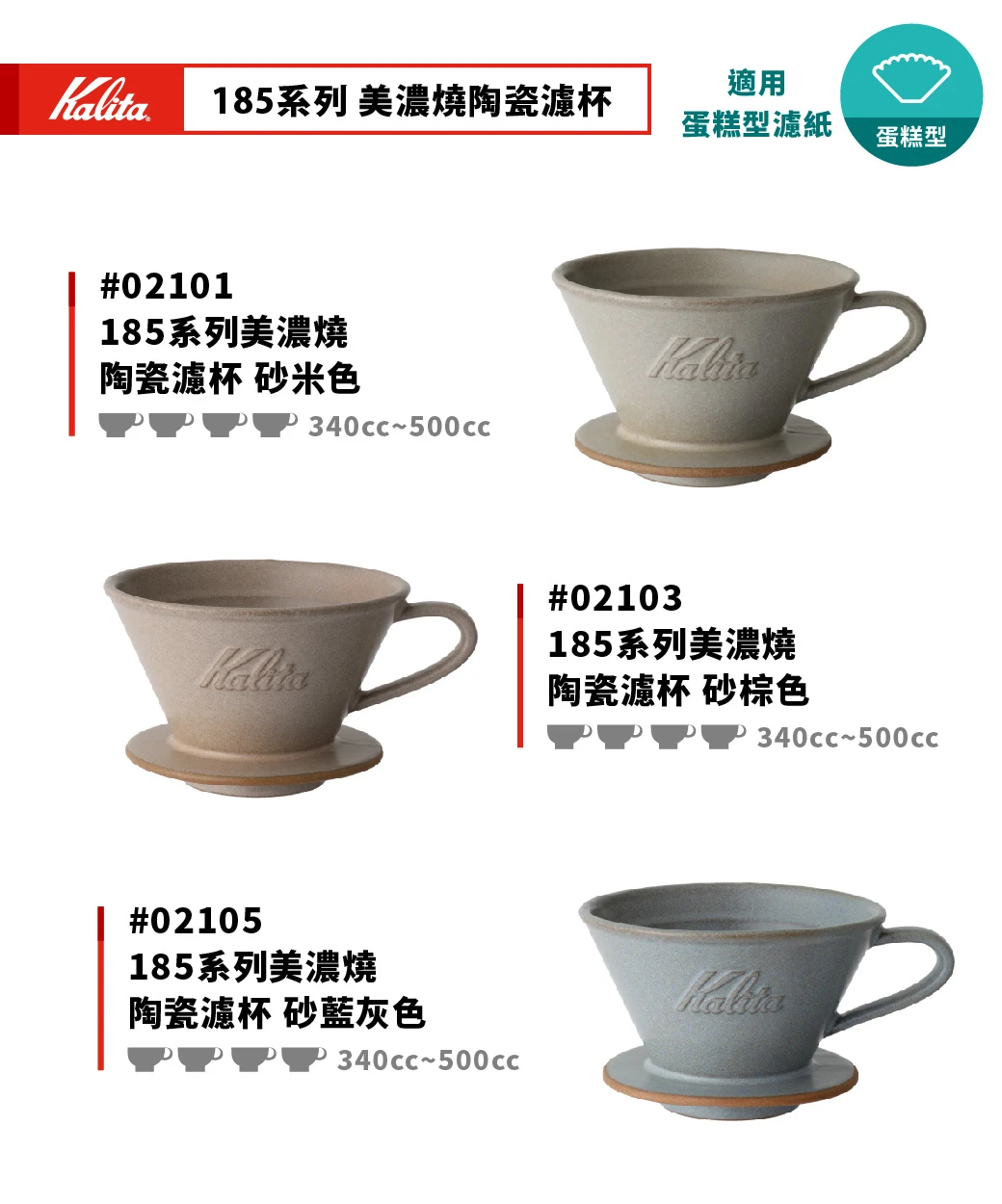 Kalita 185 砂黑色美濃燒陶瓷蛋糕濾杯#02107｜2–4杯｜日本手工製福庫