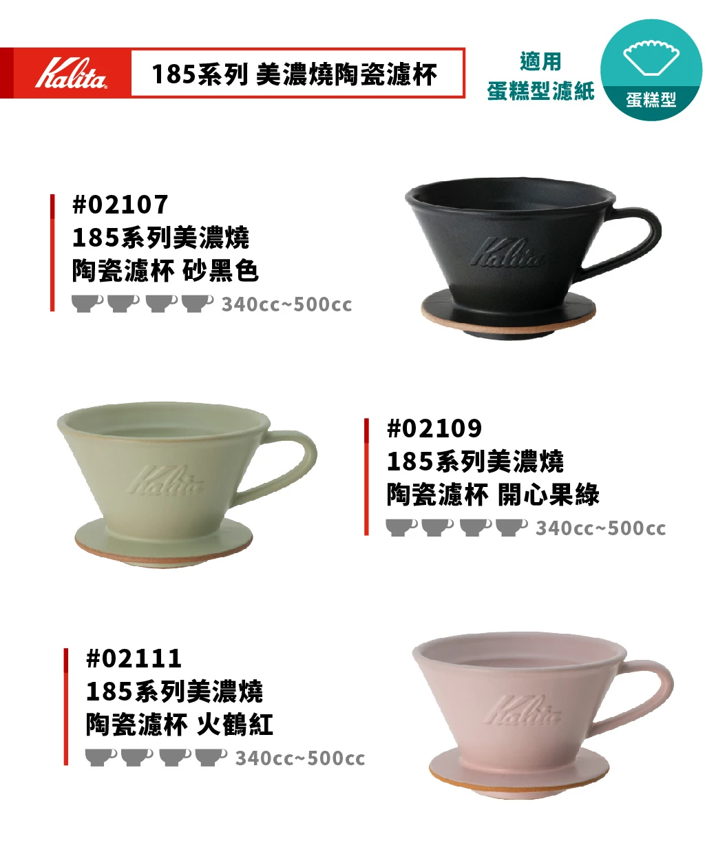 Kalita MI 185 美濃燒陶瓷蛋糕濾杯｜砂藍灰色｜日本手工濾杯福庫大地