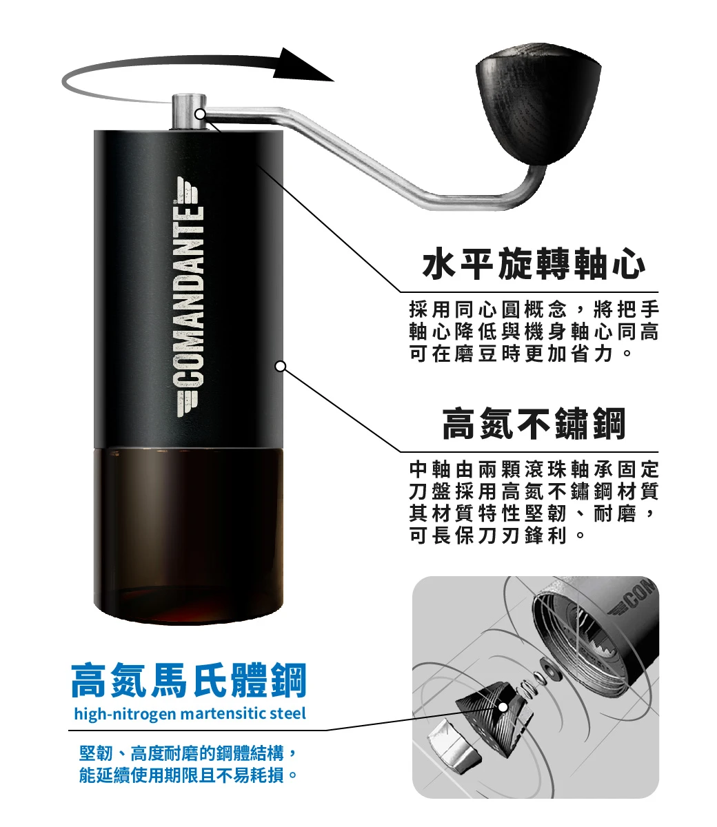Comandante C40 MK4 Liquid Amber 北美楓香木磨豆機德國福庫大地 Comandante C40 MK4 Liquid Amber 北美楓香木磨豆機德國福庫大地
