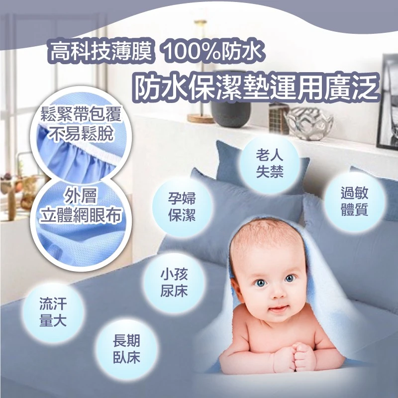 MIT護理級德國魯道夫銀離子抗菌防蟎床包式保潔墊