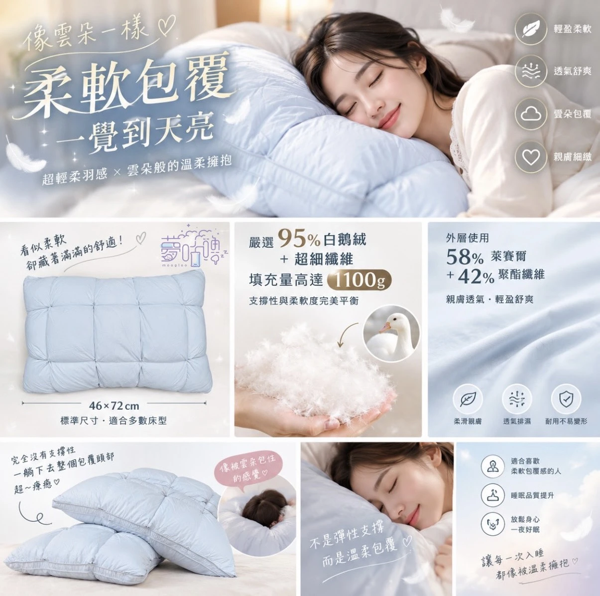 夢咕嚕moogloo｜蘋果麵包鵝絨枕｜沉睡在雲朵裡的奢華體驗