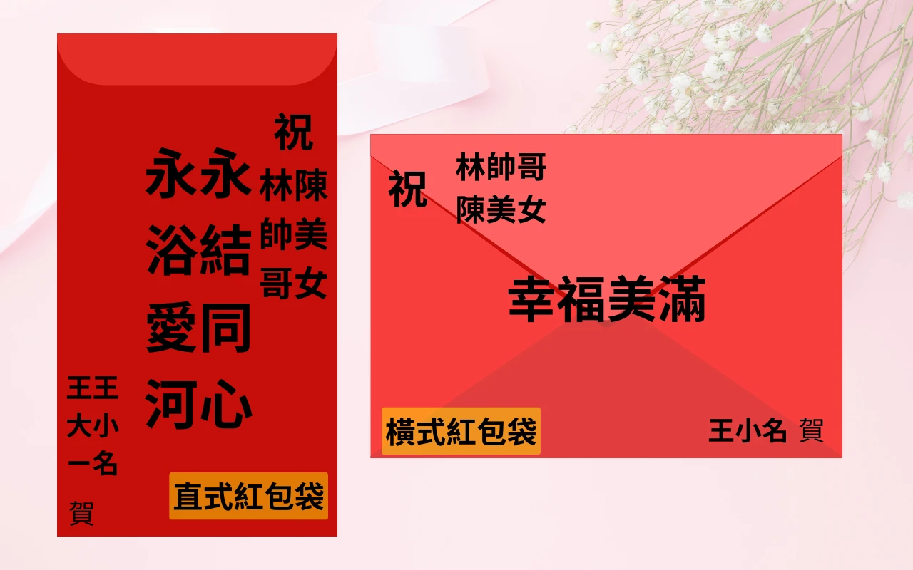 婚禮紅包包多少?送新人結婚禮物怎麼選?了解行情,讓你送禮不出錯
