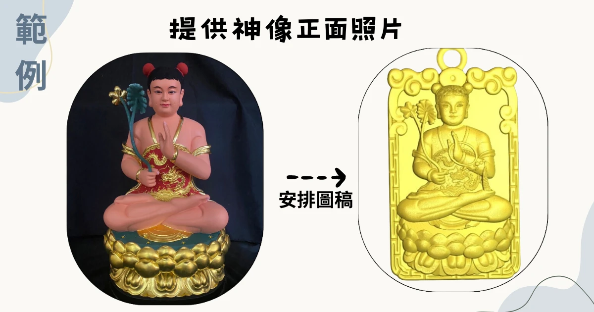 如何跟銀樓訂製黃金神明項鍊、墜子?