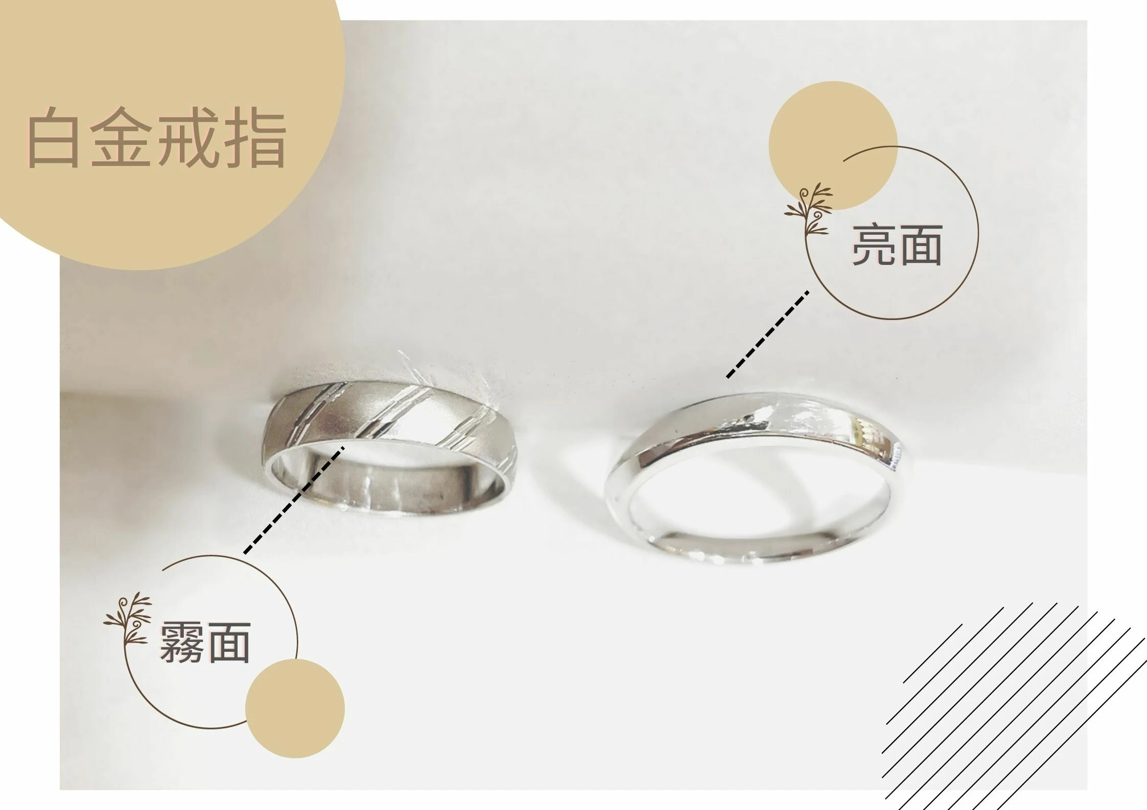當您選擇的白金戒指霧面部分比較多時,刮痕看起來就會比較顯眼,刮到亮面的部份,肉眼遠看是看不出來的。 當您選擇的白金戒指霧面部分比較多時,刮痕看起來就會比較顯眼,刮到亮面的部份,肉眼遠看是看不出來的。
