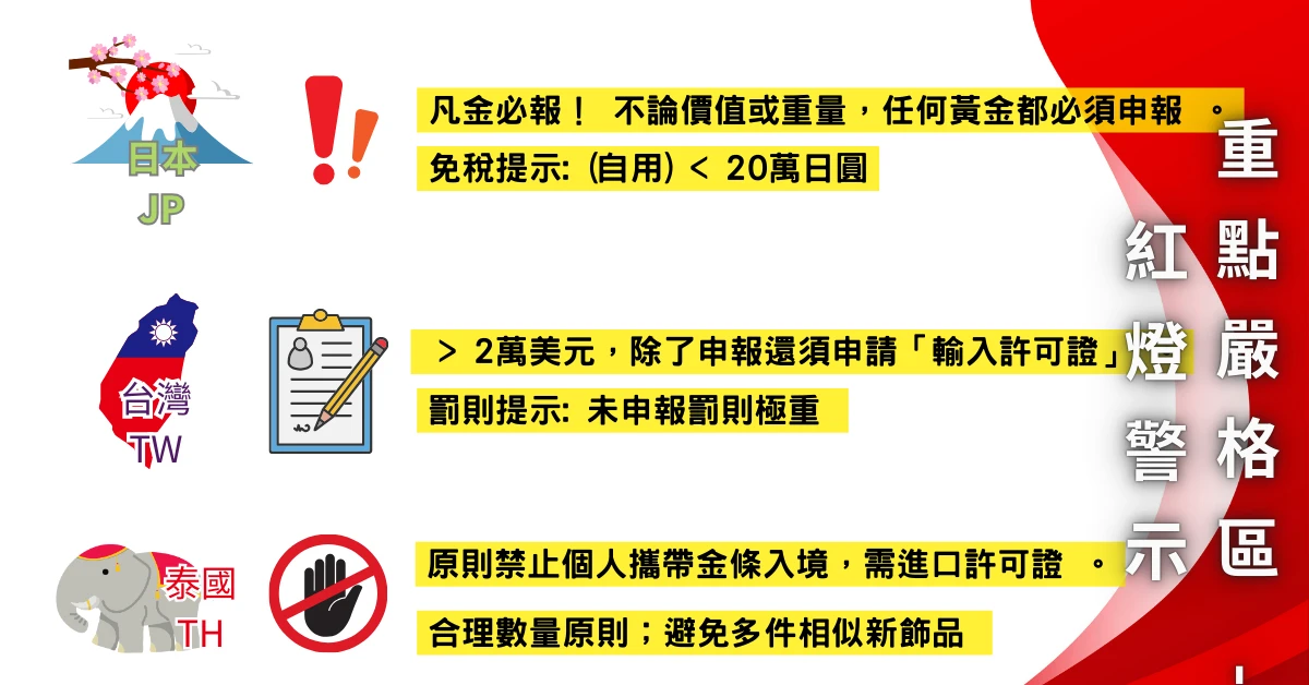 日台泰.png