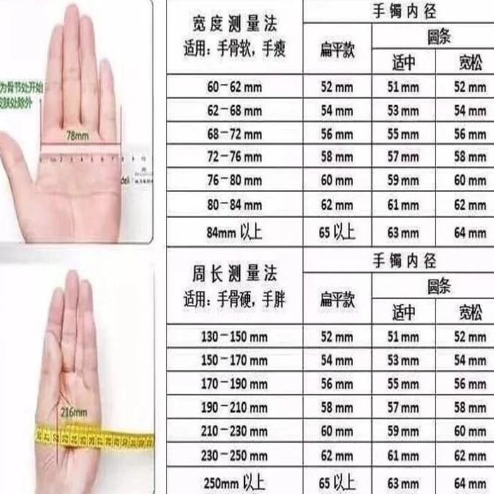 黃金手環量法與尺寸表