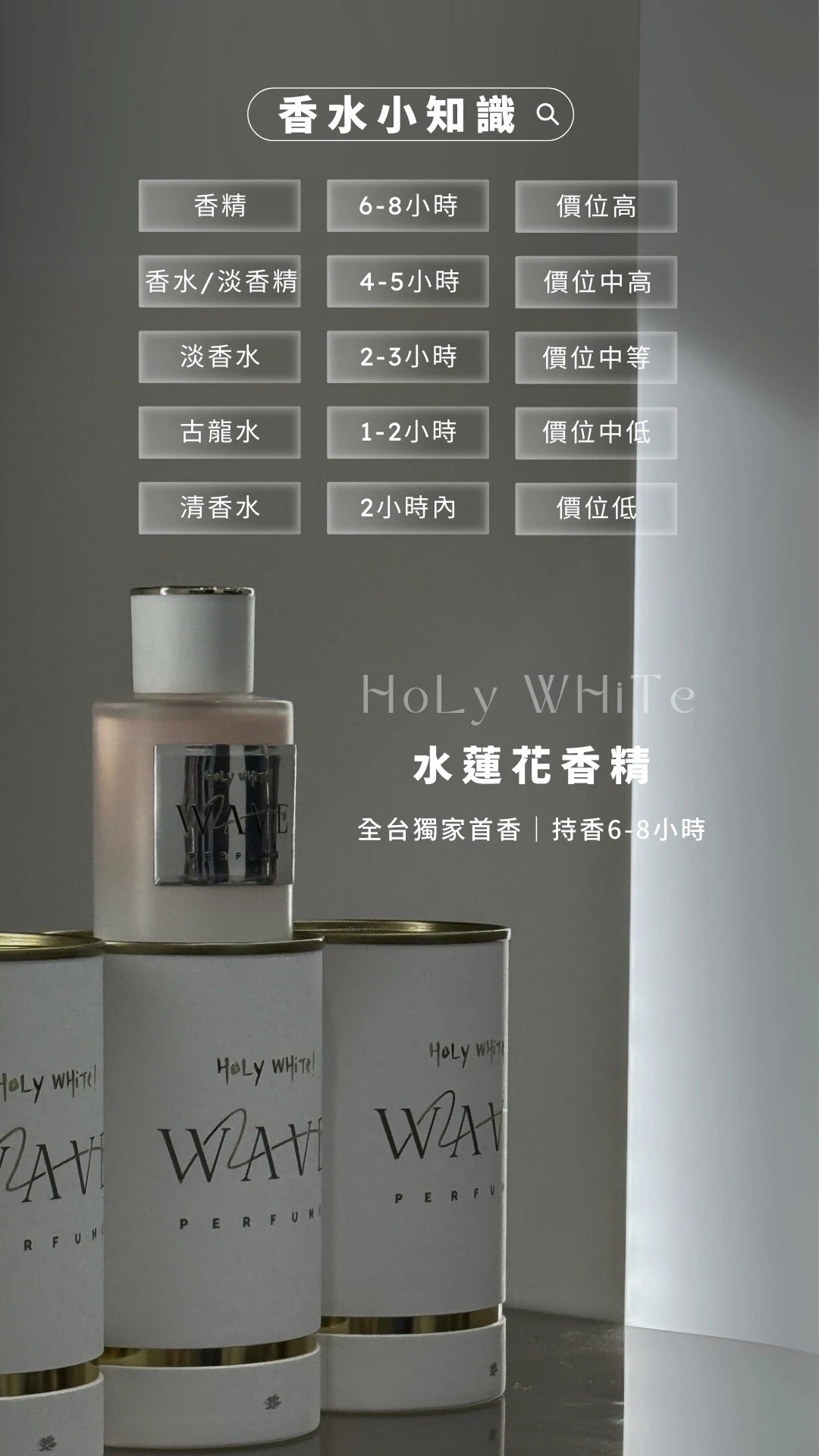 水蓮花香精香水50ml - 長效持香