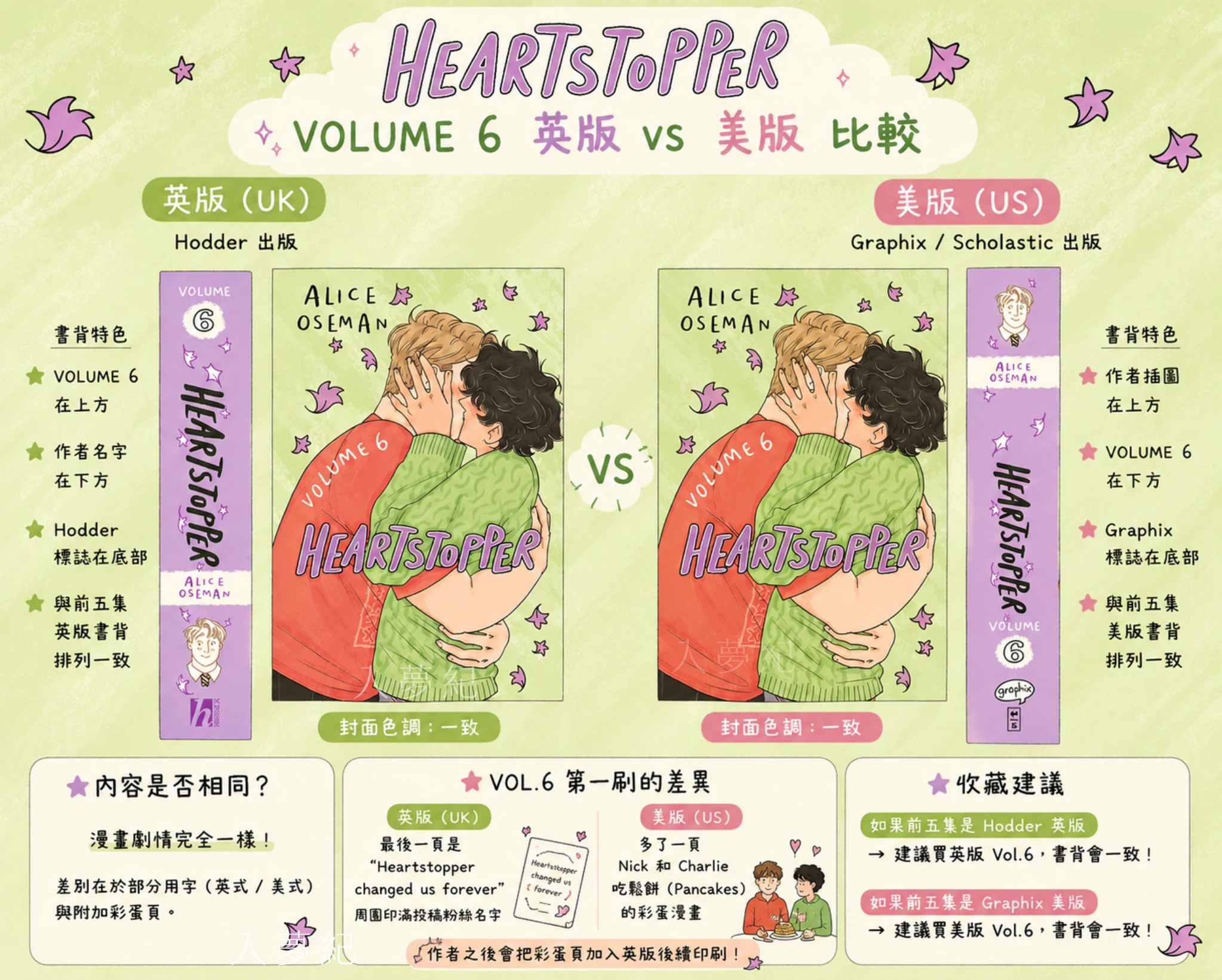 heartstopper-6