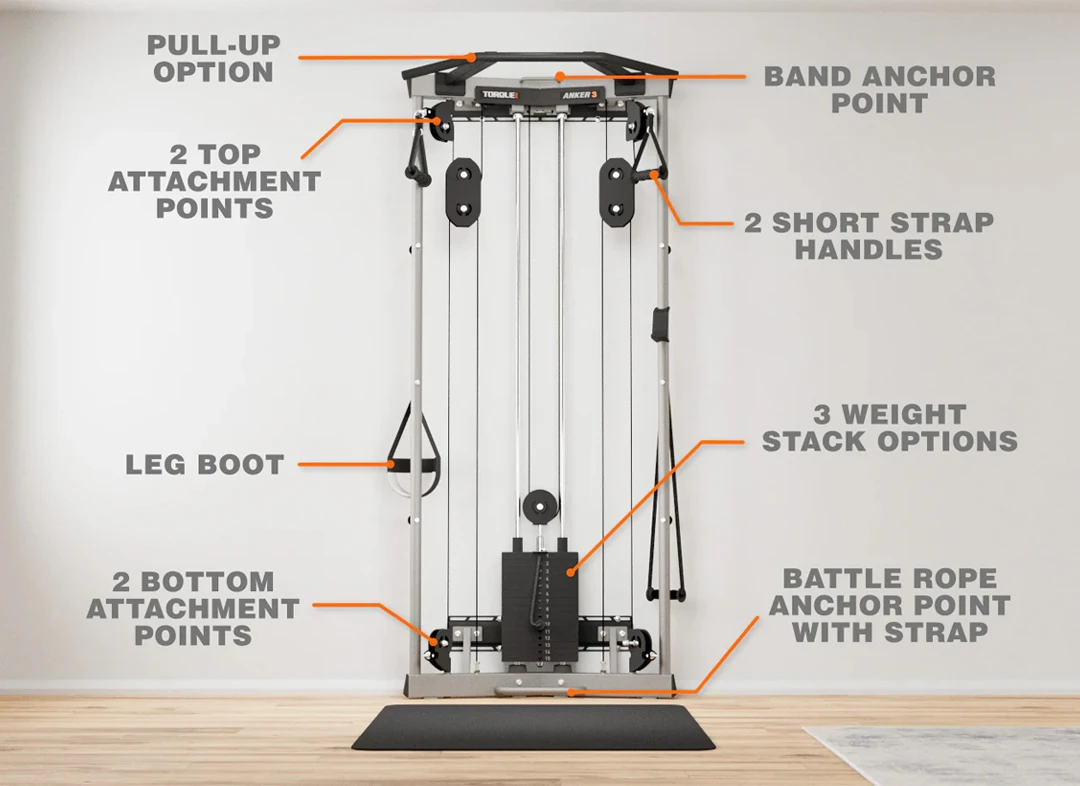 Torque - Anker 3