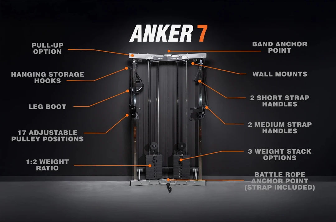 Torque - Anker 7