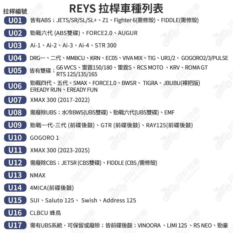 【翔好機車】REYS拉桿 DUCATI 杜卡迪 MONSTER SENNA MONSTER SP PLUS 拉桿
