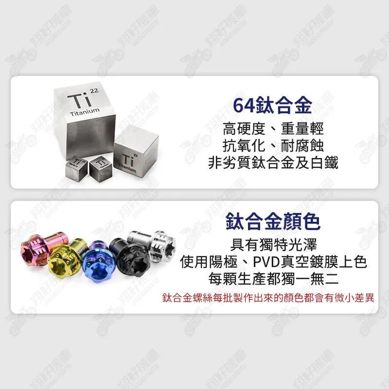 【翔好機車】廢油管塞 油管塞 廢油管螺絲 管塞 廢油管 機車油管 勁戰六代 勁戰四代 雷霆S GTR JETS BWSX