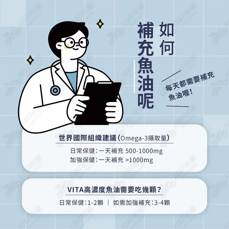 【翔好機車】優維特 VITA 85%超臨界高濃縮魚油 omega 3 魚油 omega 3 rtg魚油 西班牙魚油