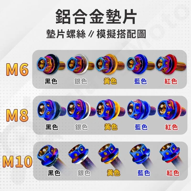 【翔好機車】鍍鈦螺絲 白鐵螺絲 機車螺絲 燒鈦螺絲 傳動螺絲 後照鏡螺絲 外六角螺絲 M6 M8 M10 螺絲