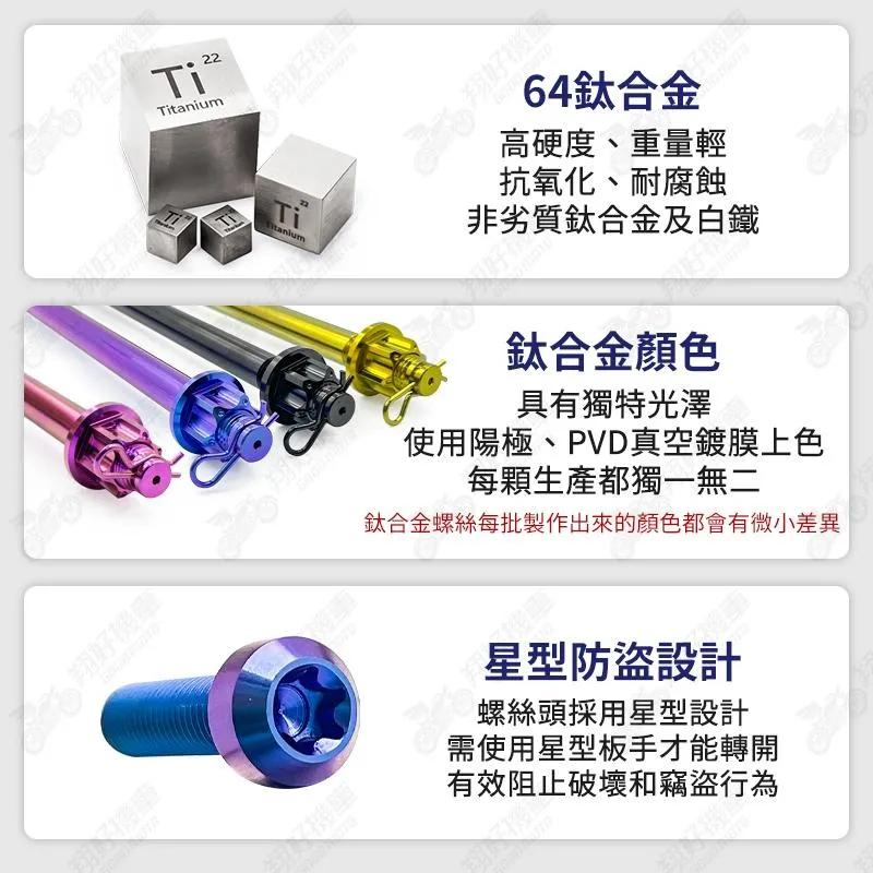 【翔好機車】輪芯 鈦輪芯 正鈦輪芯 M12 DRG 二代 DRG JET SL MMBCU 勁戰六代 z2 pro
