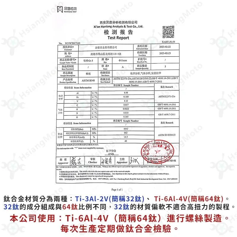 【翔好機車】STR 全車螺絲 鈦螺絲 寶藍 鈦合金螺絲 鐵板牙 車殼螺絲 鐵板牙螺絲 空濾螺絲 STR 300