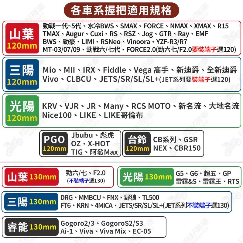 【翔好機車】Ghost 握把套 機車握把 機車握把套 握把套 七龍珠 DRG 二代 JET SL mmbcu