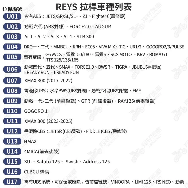 【翔好機車】REYS拉桿 4MICA Joymax Z+ Fiddle150 Fiddle 螞蟻 SYM 拉桿