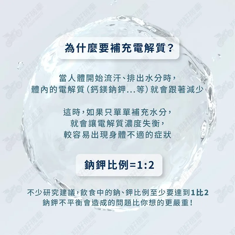 【翔好機車】電解質粉 電解質 VITA 機能型電解質粉 百香果口味 運動飲料 生酮 電解質 無糖 無糖電解質 優維特
