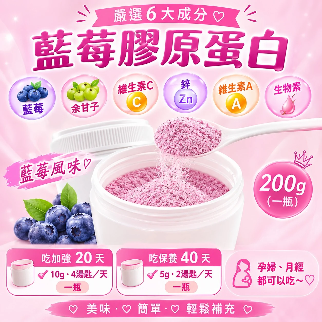 （藍莓膠原蛋白）與生技廠團購聯名商品