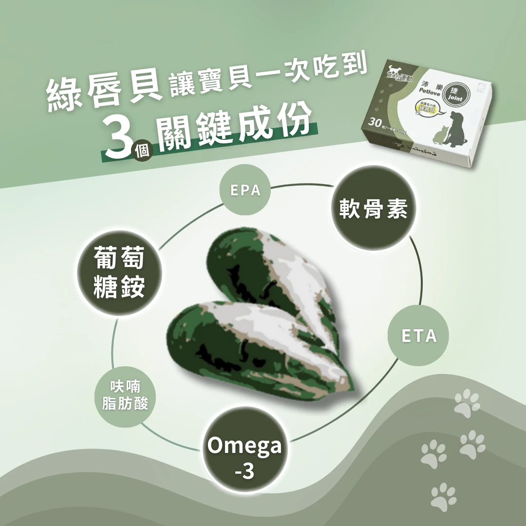 沛樂捷寵物綠唇貝犬貓日常保健重點
