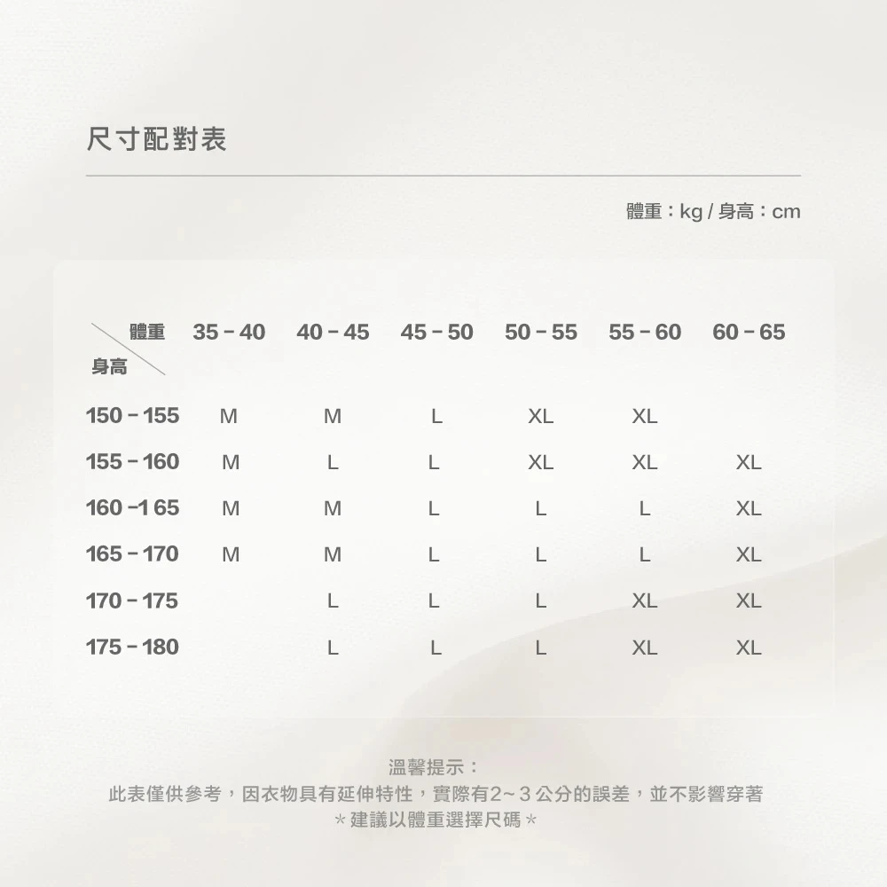 Boom D 1.0超值組合＊罩杯只有B cup，內褲尺寸建議選大1號(顏色隨機)，售後不退換＊