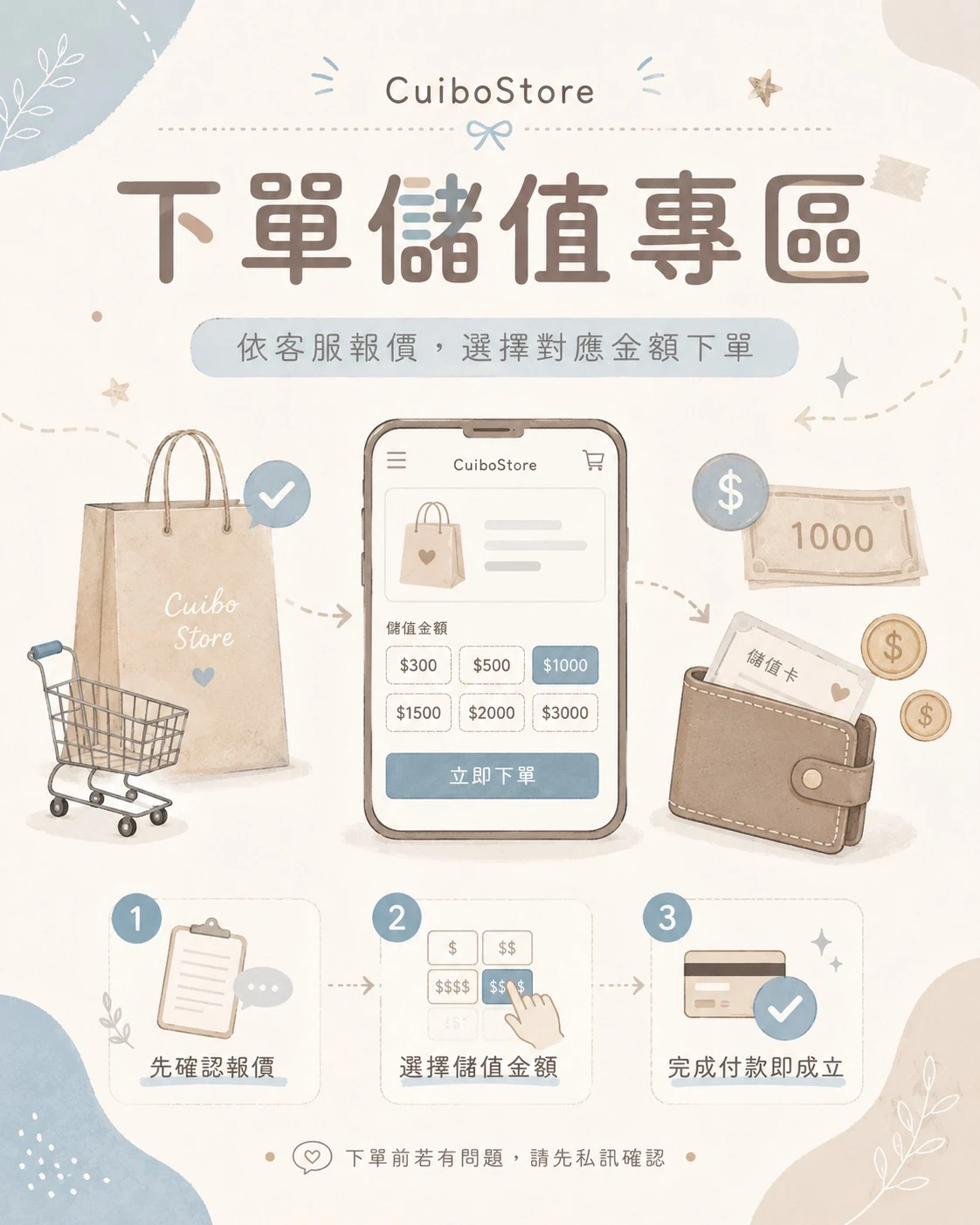 儲值區