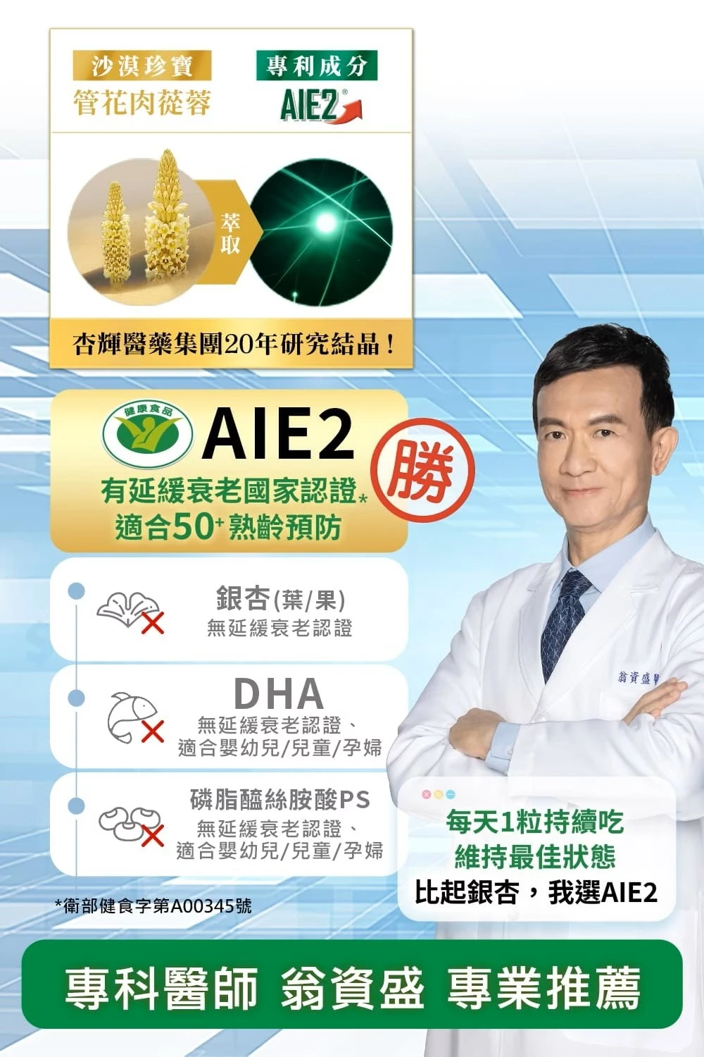 杏輝 蓉憶記&reg;膠囊 (30粒/盒) 醫師代言