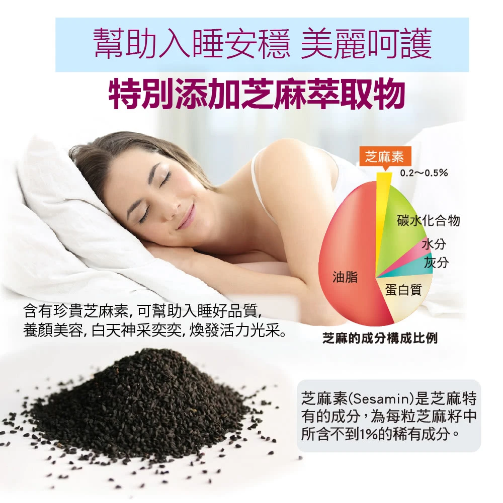 三多 女性芝麻鎂複方錠60錠 成分介紹