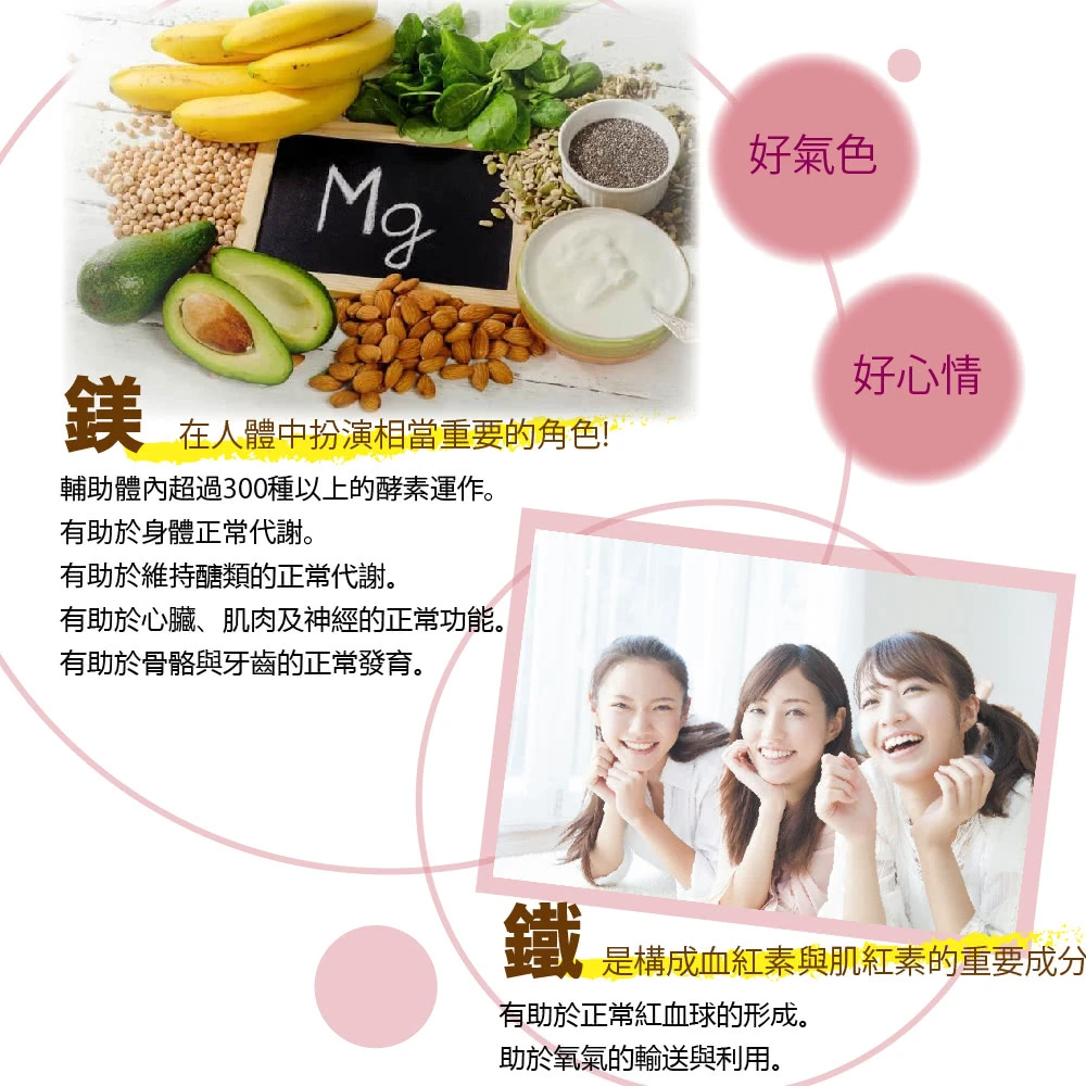 三多 女性芝麻鎂複方錠60錠 成分介紹-2