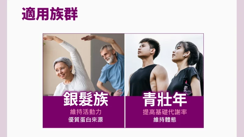 中化健康360 固營 肌力關鍵植物蛋白粉(15包/盒) 適用族群