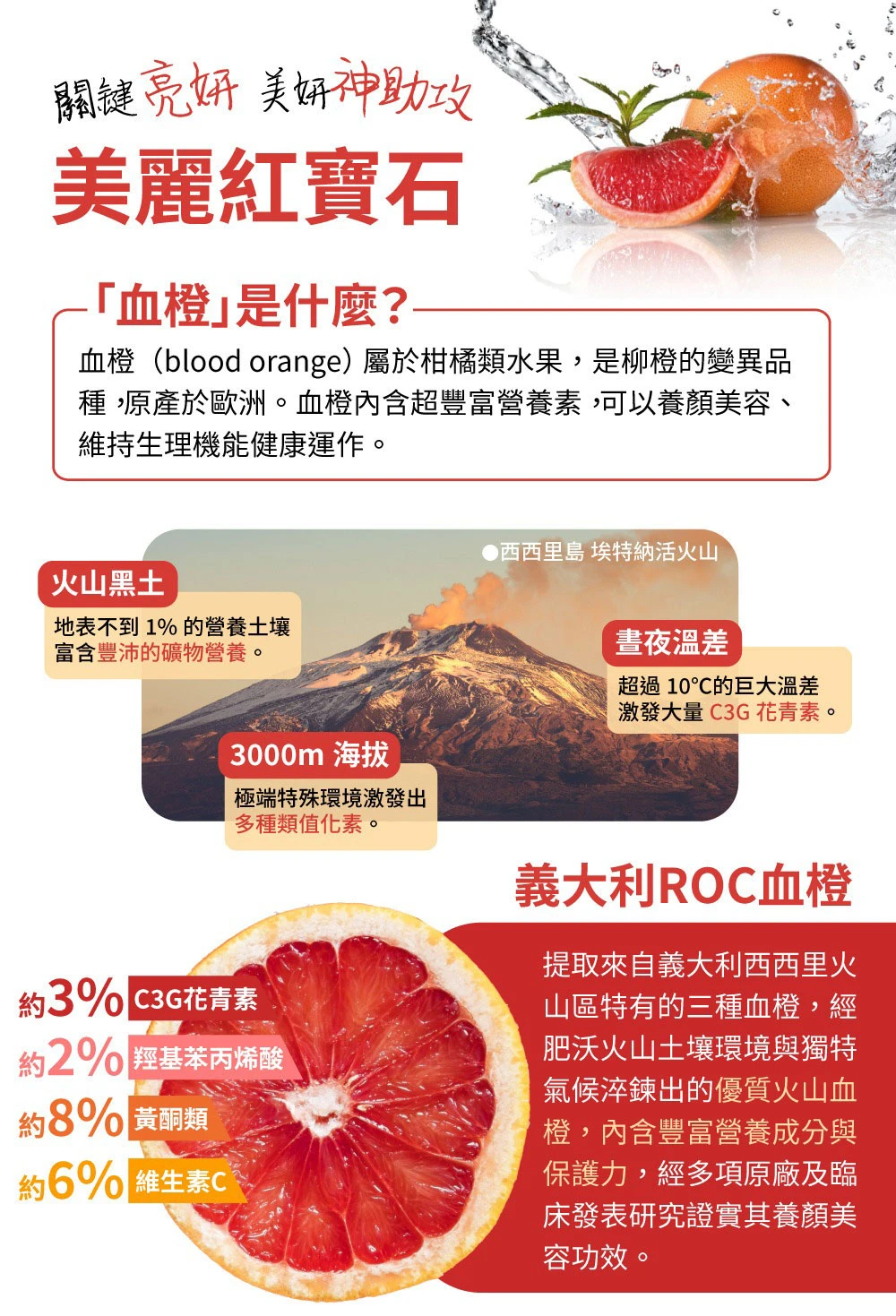 中化健康360倍多喜橙皙膠原120錠 成分介紹