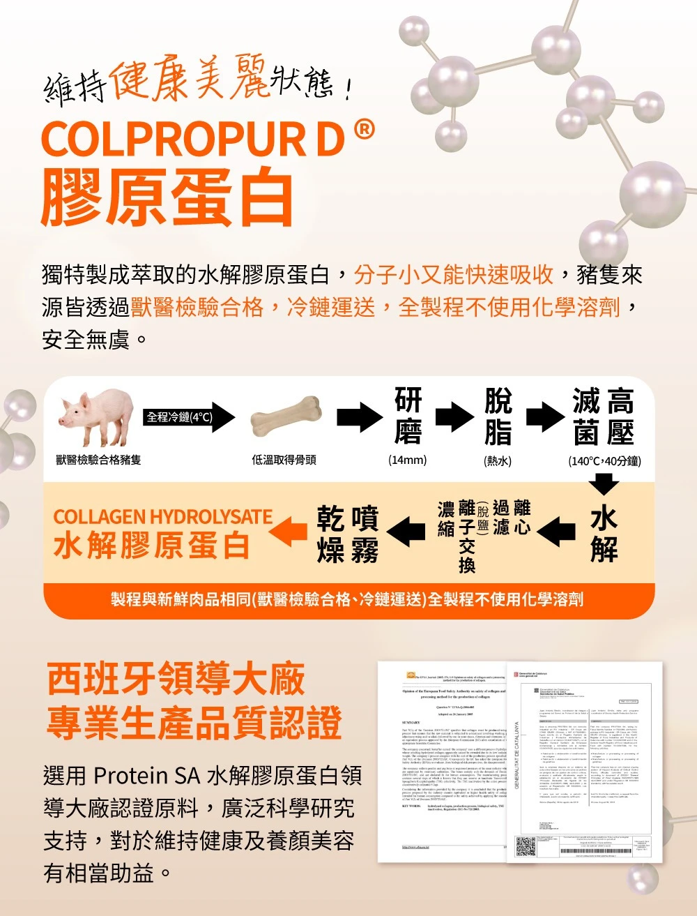 中化健康360倍多喜橙皙膠原120錠 技術介紹