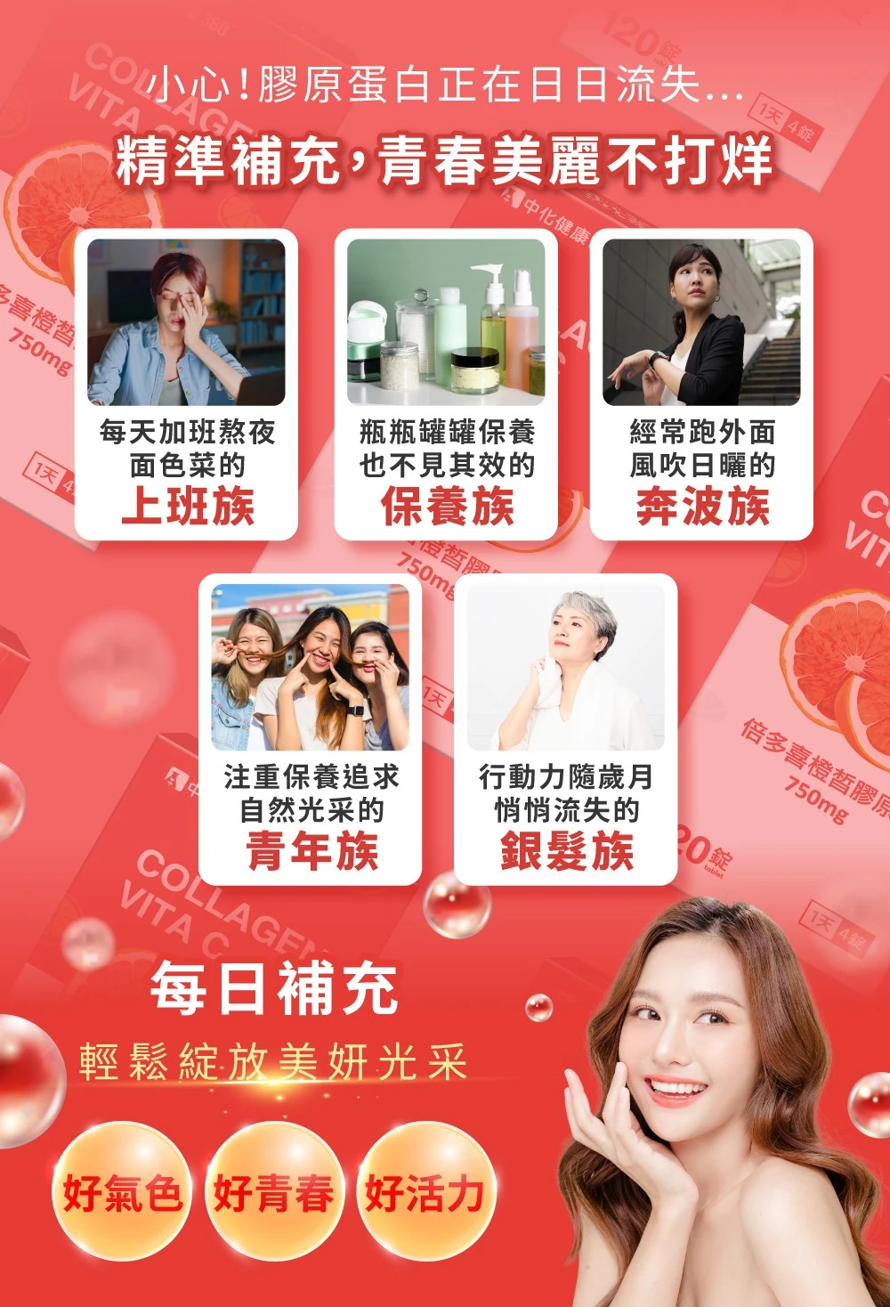 中化健康360倍多喜橙皙膠原120錠 適用族群