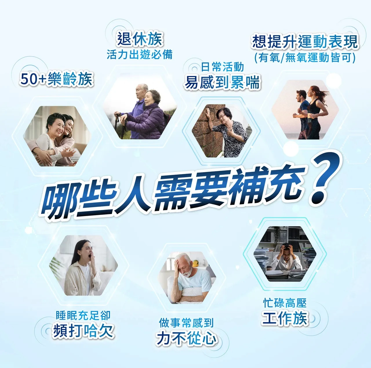 【杏輝】活芯&reg;升級版軟膠囊 (60粒/盒) 適用族群