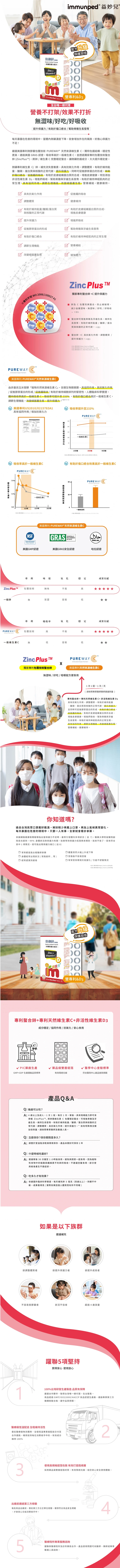 益妙兒防禦鋅保護力+D 咀嚼錠 (60錠/盒) 行銷圖