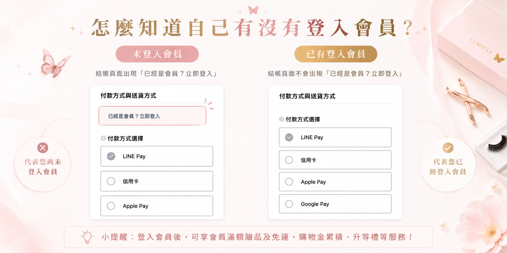 如何確認免膠假睫毛官網會員身份－登入狀態查詢說明