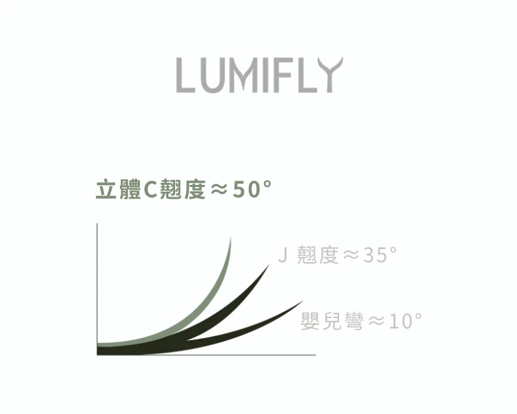 免塗膠水｜手撕即卸｜一秒夾貼