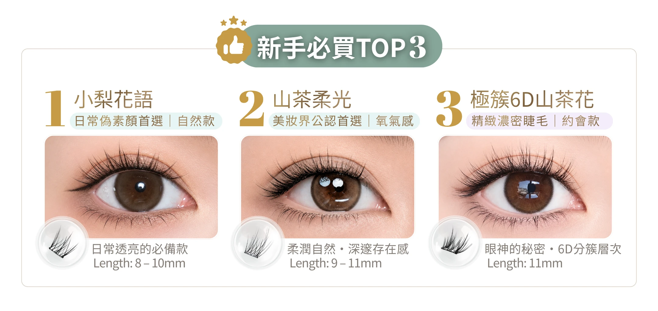 LUMIFLY熹蝶免膠假睫毛新手必買TOP3,[日常/通勤自然款][放大眼約會款],TOP1[山茶柔光]清新裸妝感免膠假睫毛,TOP2[裸感珍珠]原生感免膠假睫毛,TOP3[百合柔光]放大眼免膠假睫毛