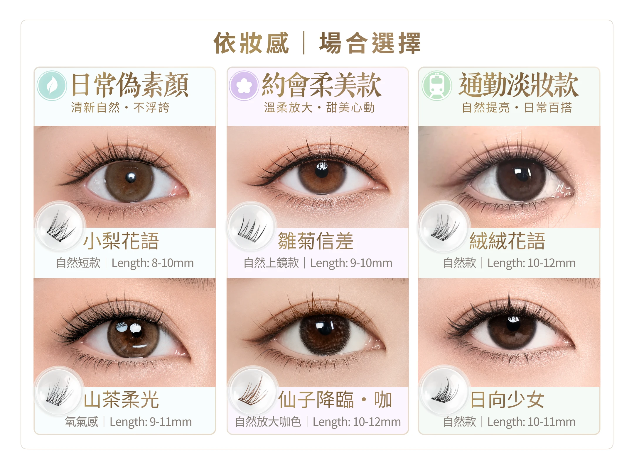 LUMIFLY熹蝶免膠假睫毛,依妝感/場合選擇適合妳眼型的免膠假睫毛,[日常偽素顏]免膠假睫毛推薦[小梨花語/山茶柔光咖色],清新自然,不浮誇,[約會柔美款]免膠假睫毛推薦[桃韻花語/仙子降臨咖色]溫柔放大,甜美心動,[通勤淡妝款]免膠假睫毛推薦[絨絨花語/日向少女],自然提亮,日常百搭