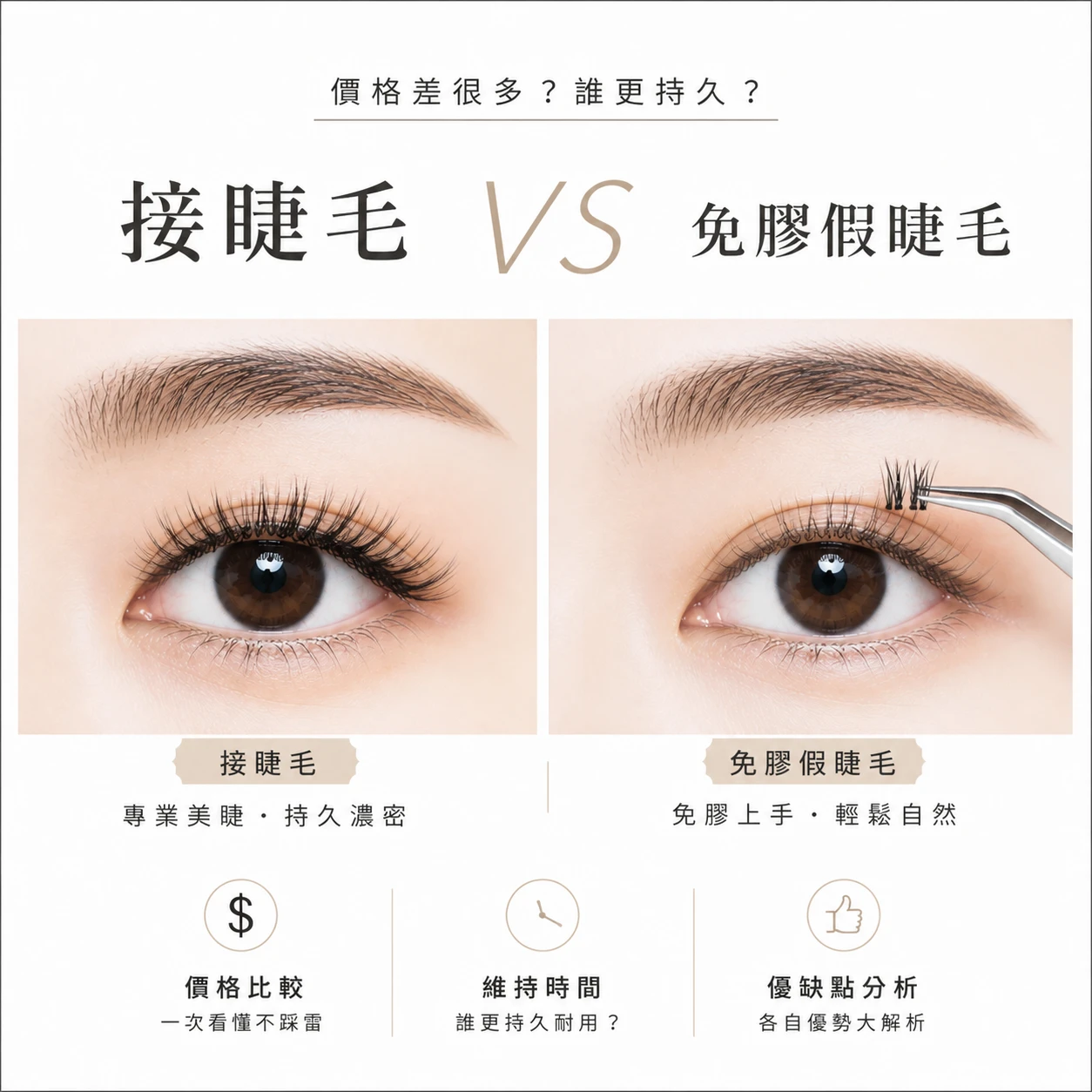 接睫毛比較文章