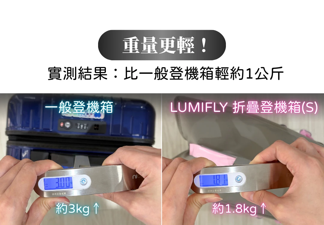 LUMIFLY 輕行袋 S折疊登機箱 只要一袋，就能滿足「出國 &times; 購物」，比一般行李箱更輕！
