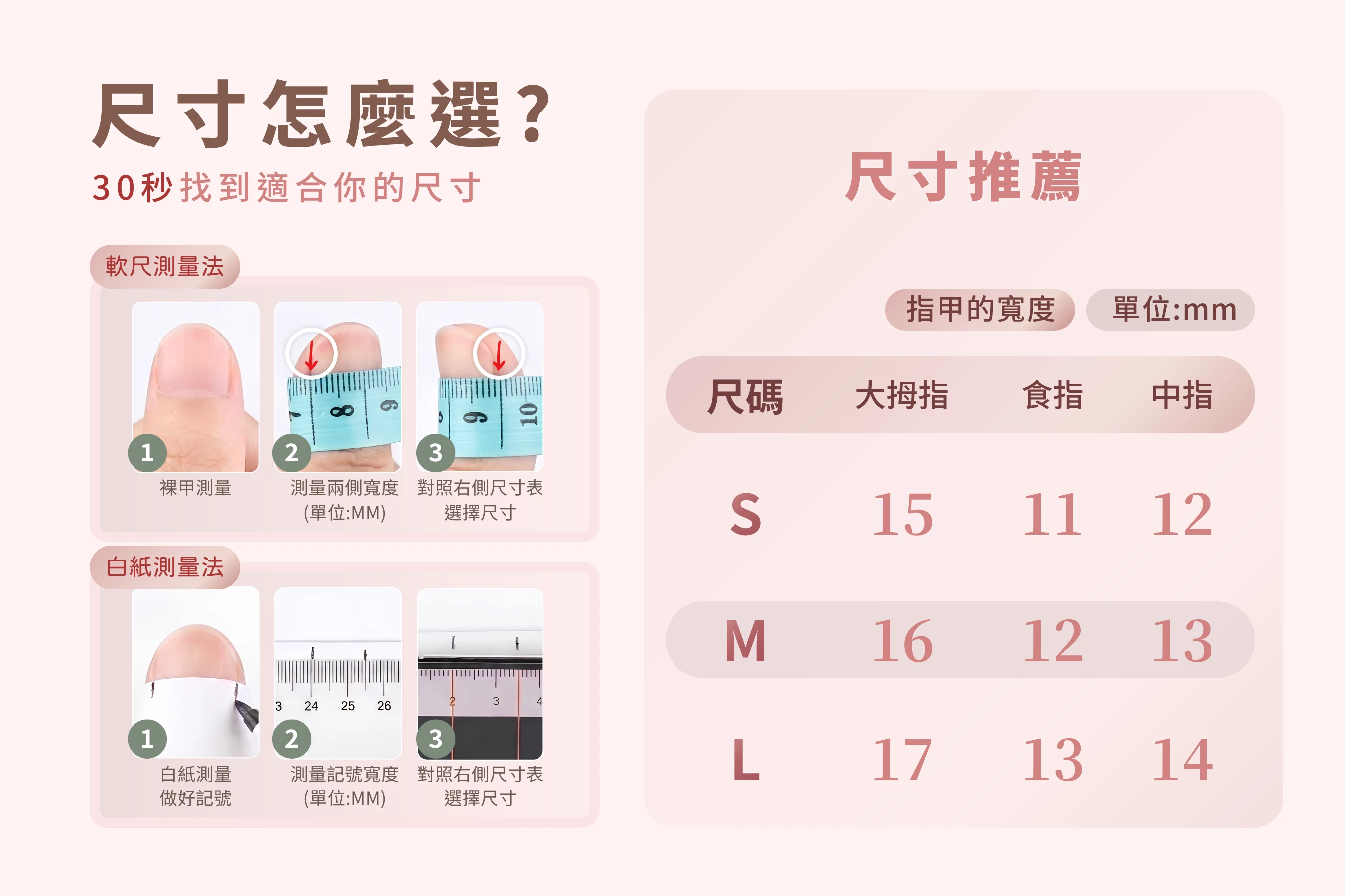 尺寸怎麼選
