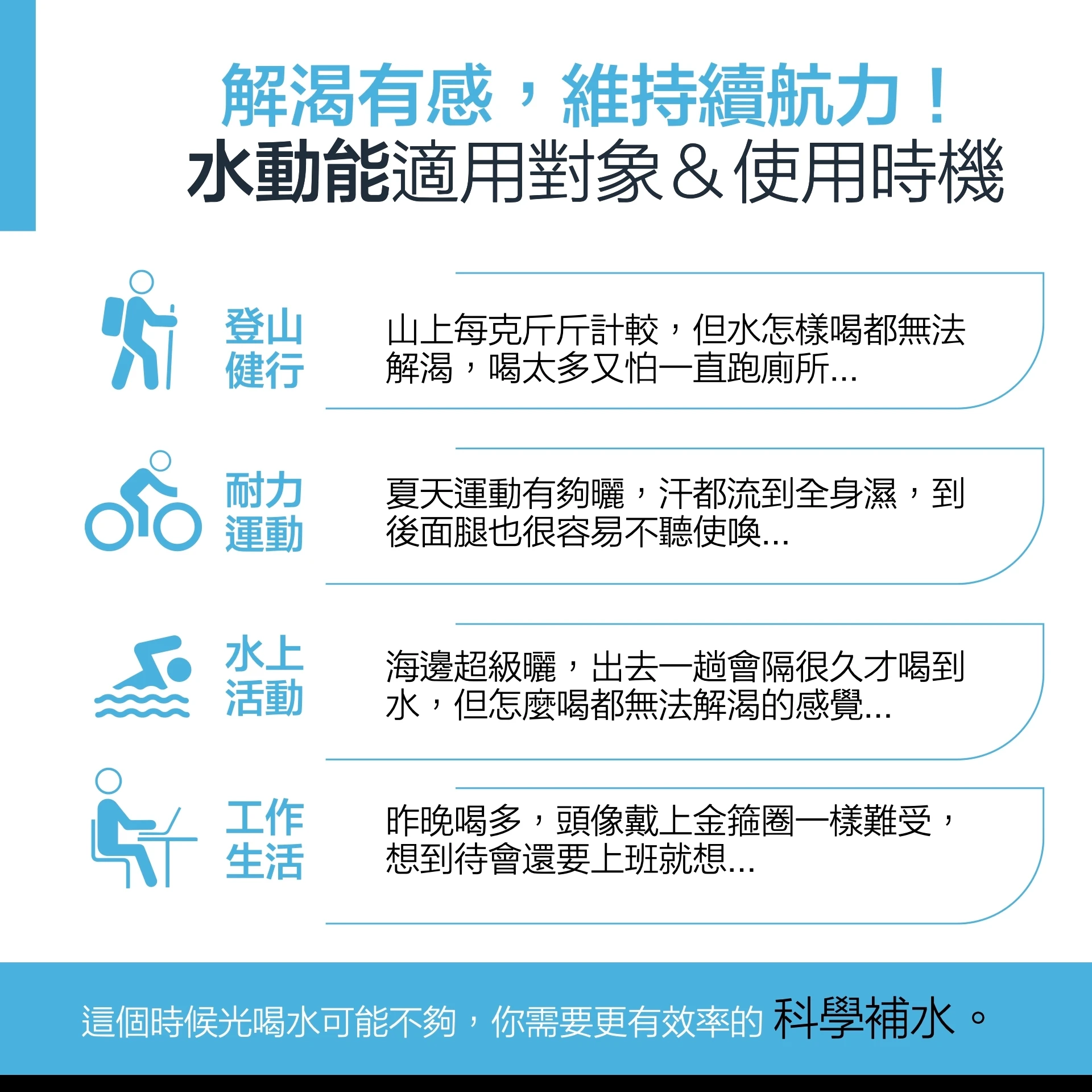 RACE ON 水動能電解質液 PLUS 鋅｜登山補給・越野跑補給