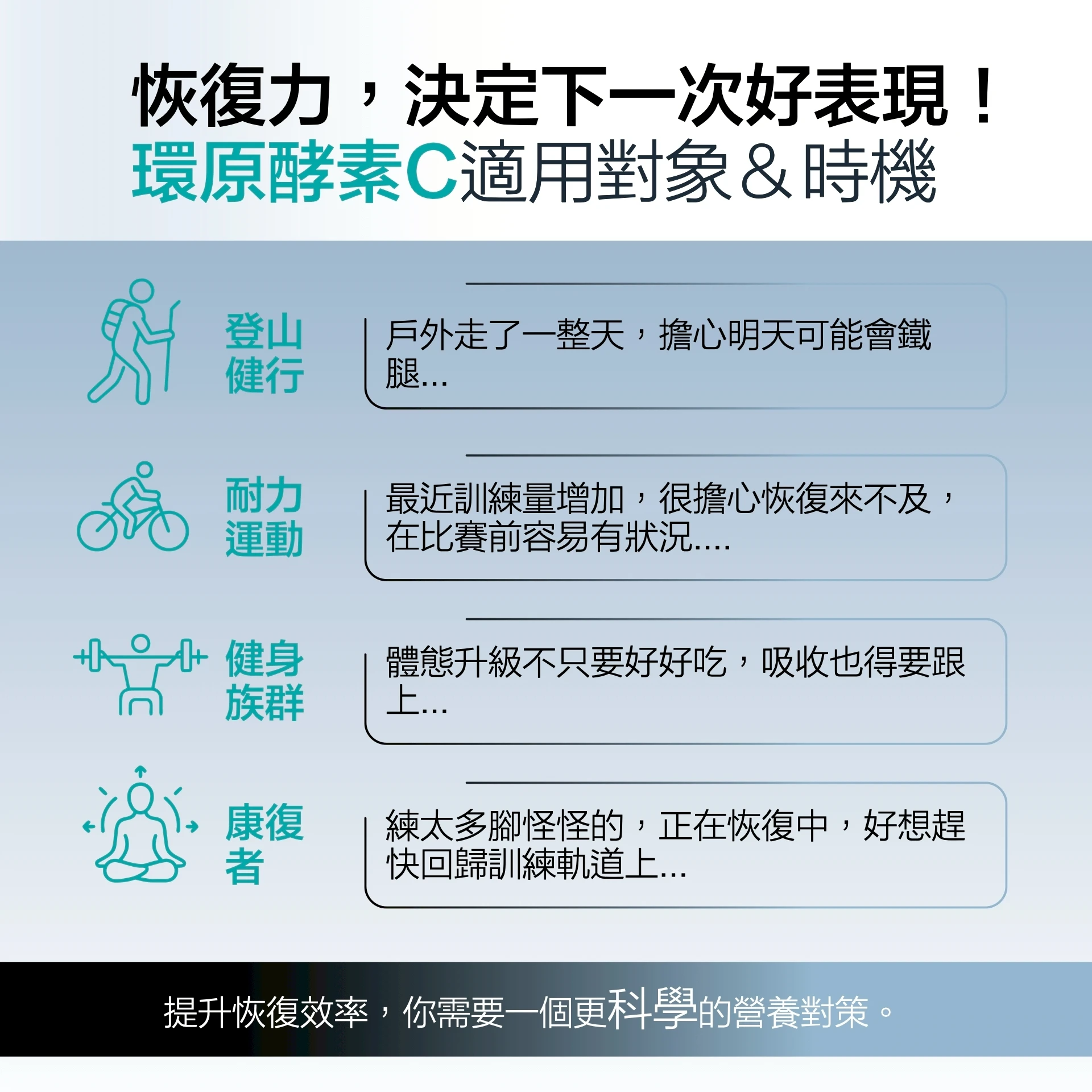 RACE ON 環原力維生素C粉劑｜運動修護・膠原生成配方