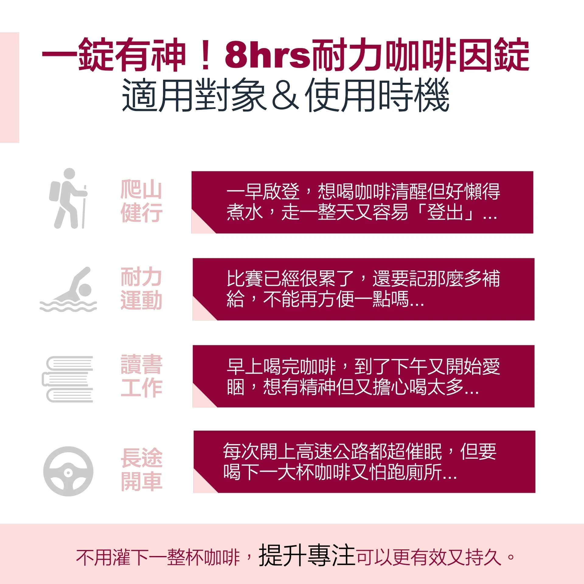 RACE ON 雙速咖啡因雙層錠｜登山耐力補給・長效專注配方