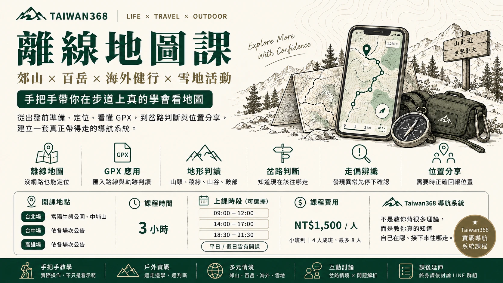 離線地圖戶外實戰課｜定位・GPX・地形判讀・迷途應變