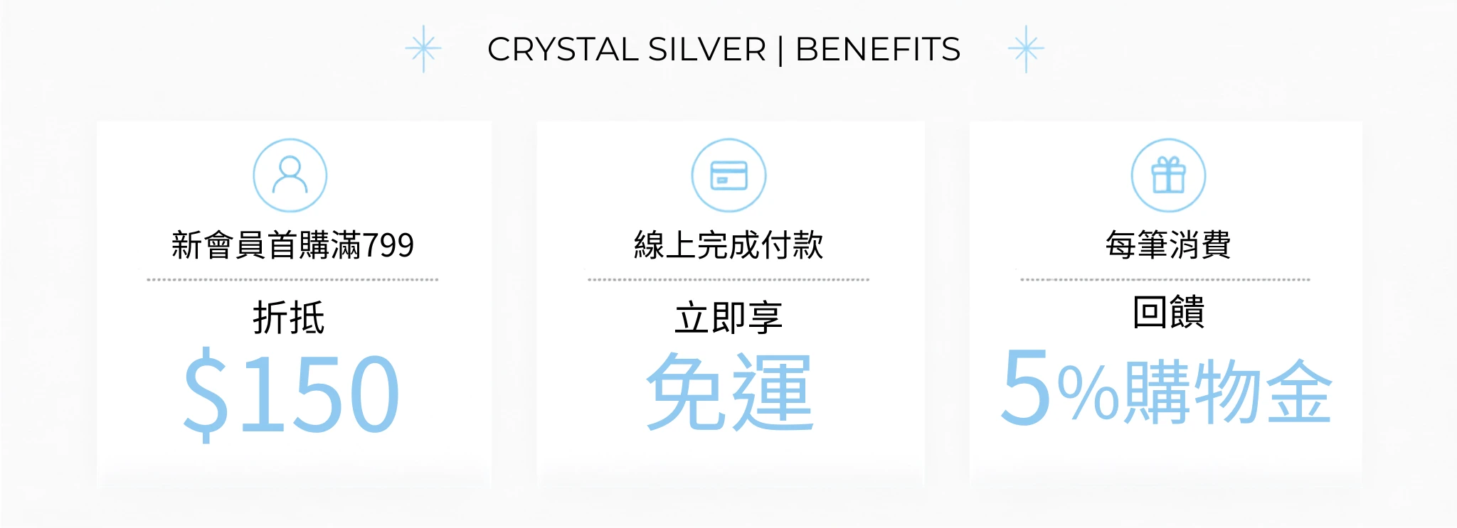 晶銀財寶會員優惠介紹封面，呈現加入會員可享的專屬折扣、生日禮與積分回饋等權益資訊。